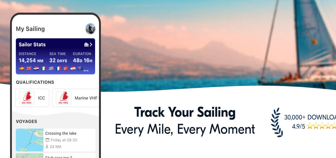 SailTies 